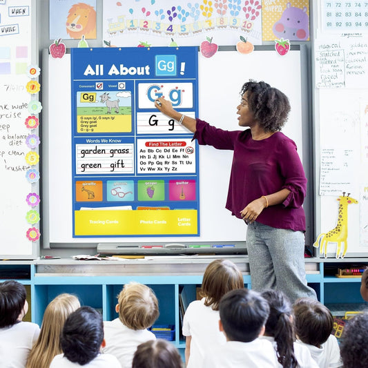 🔥LAST DAY SALE 49% OFF 📚The Teacher-Approved ABC Chart That Makes Letter Learning FUN! (Perfect for Homeschool & PreK)