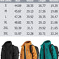 🎁Last Day 49% OFF👔 Waterproof 3D-Cut Jacket for Hiking & Commuting