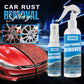 🔥2024 Anti-rust spray for cars