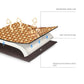 🏆Summer Sale-50% Off🧊Premium Cooling Mat For Pet