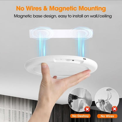 🌞50% Off!🏡Rechargeable Motion Sensor Ceiling Light | Auto-On When You Approach, Auto-Off After 30s | Magnetic Adhesion Installs in Seconds | IP Waterproof | Closet, Stairs, Garage, Balcony