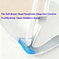 🏆THE WEEK'S SPECIAL PRICE-￡12.99✨Disposable Toilet Brush Set🚽