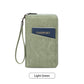 RFID Blocking Travel Passport Wallet